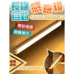 【百貨用品照明學習系列】LED人體感應燈/照明燈/夜燈